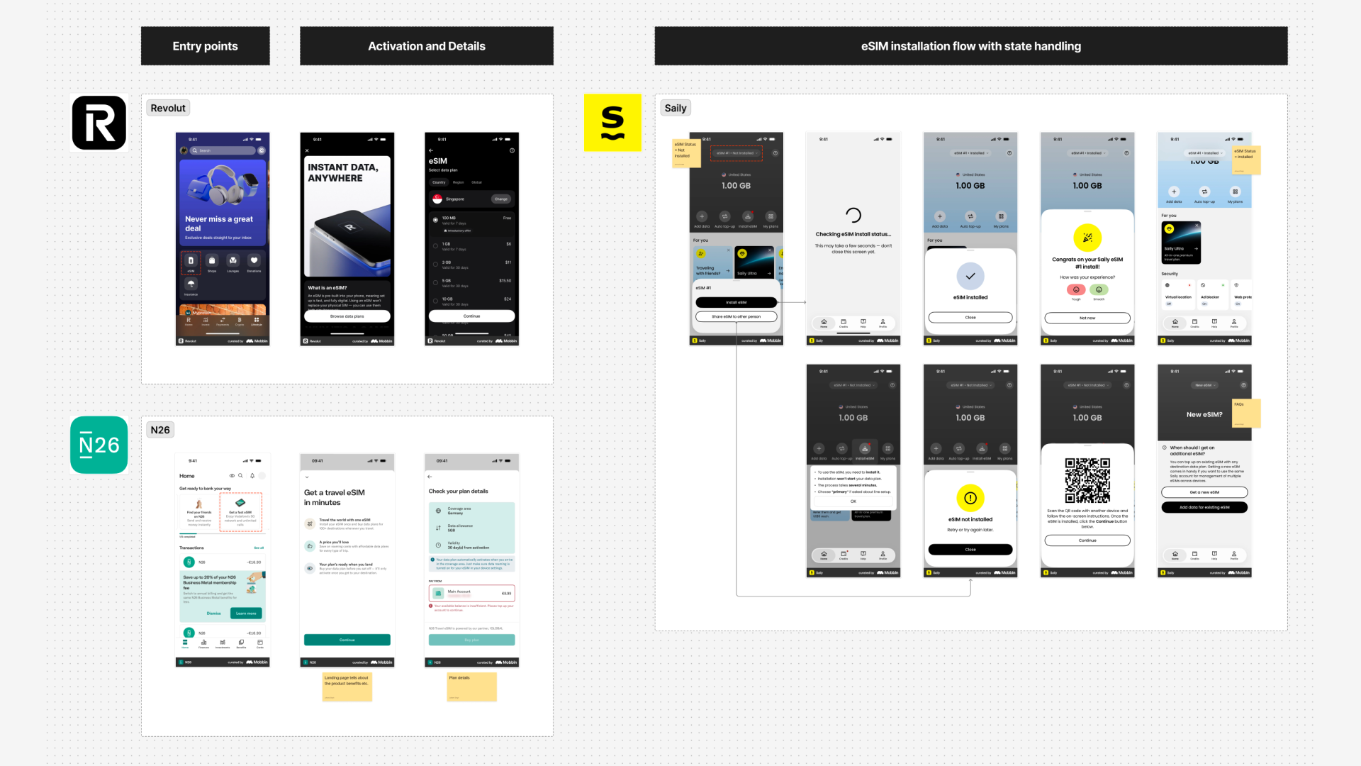 Competitor research - Revolut, N26, Saily eSIM flows